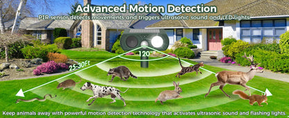 Solar Ultrasonic Animal Repeller – Waterproof Outdoor Deterrent for Cats, Dogs, Snakes, Birds & More